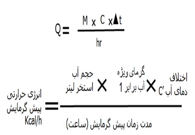 Calculate the power required heat water