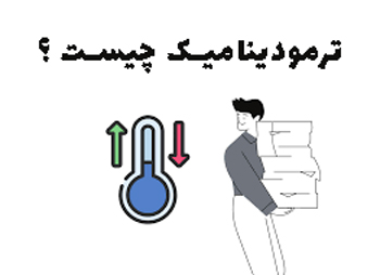 ترمودینامیک