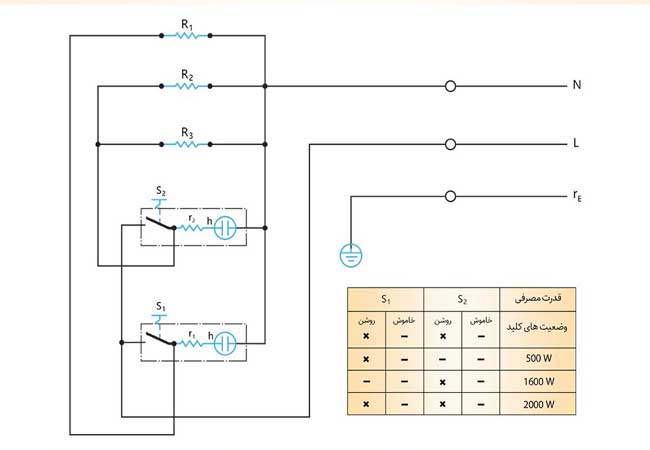 Wiring diagram electric heater